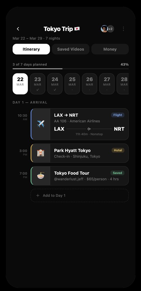 Day-by-day trip planner